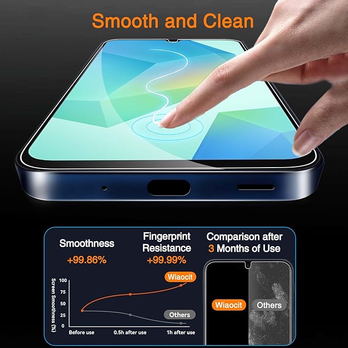 Wiaocit 3 Pack Tempered Glass Screen Protector - Image 4