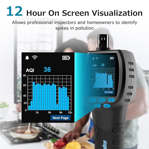 Air Quality Monitor CF-60PP WiFi PM2.5 PM10 TVOC Pollen AQI Tester - Image 7