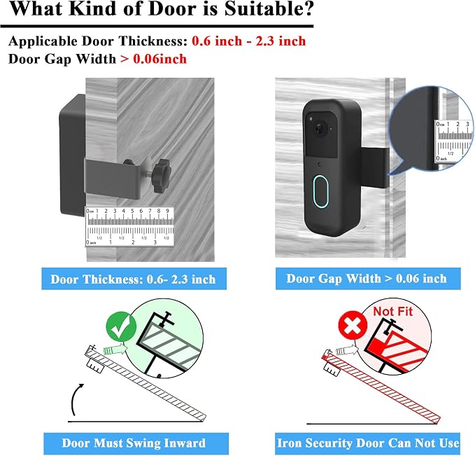 Blink Doorbell Mount, Anti-Theft Doorbell Mount - Image 5