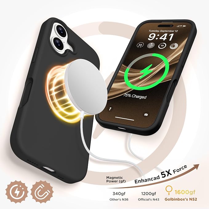 GolbinBox Magnetic for iPhone 17 Case, Compatible - Image 4