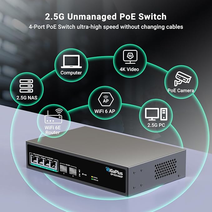 6 Port 2.5Gb Unmanaged PoE Switch - Image 4