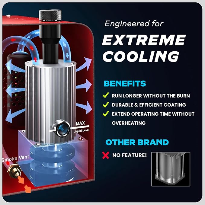 AutoLine Pro *2025 New Model* Automotive High Volume Smoke Machine - Image 5