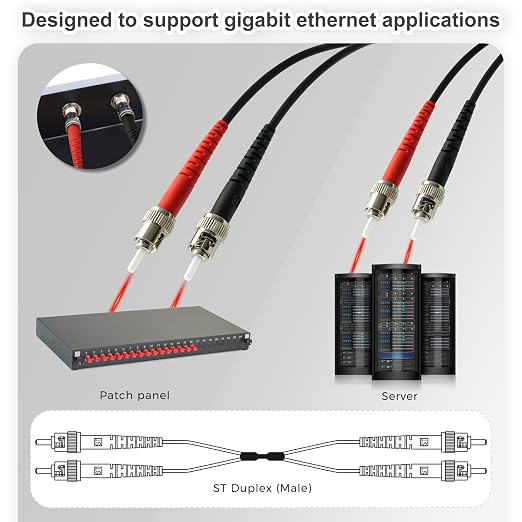 15ft / 5m Outdoor Armored OD-5mm OM1 ST to ST Fiber Cable, ST-ST Fiber Optic - Image 3