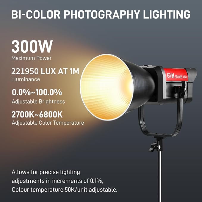 GVM 300W Bi-Color LED Video Light - Image 2