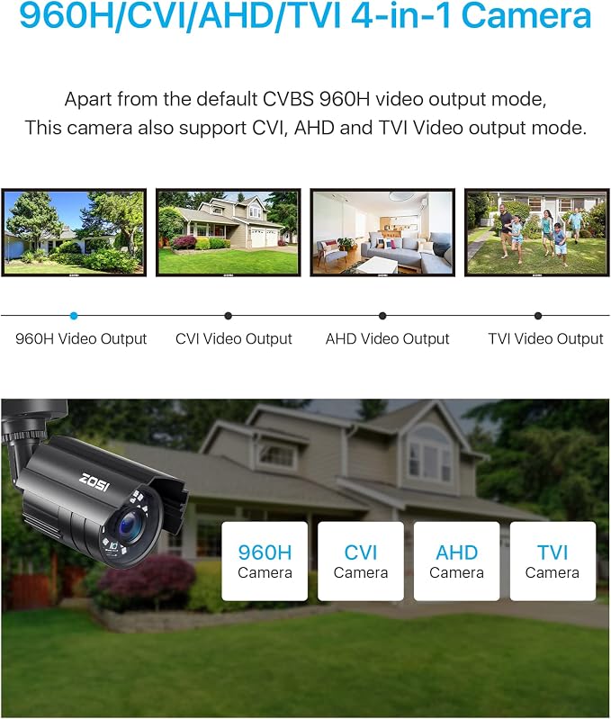ZOSI 1080P CCTV Camera Outdoor Indoor Hybrid 4 in 1 HD TVI/CVI/AHD/CVBS Home - Image 2