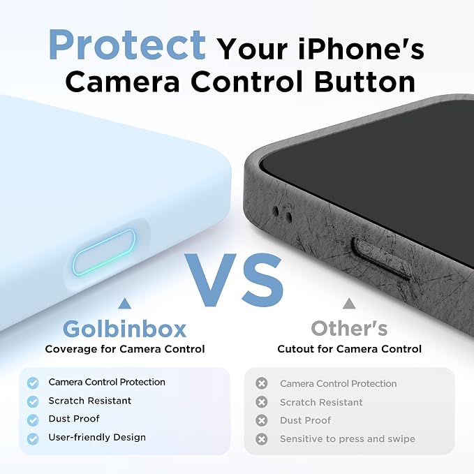 GolbinBox Magnetic for iPhone 16 Pro Case, Compatible - Image 7