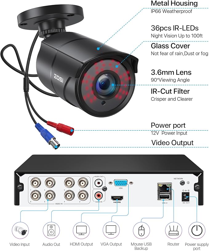 ZOSI 4 Pack 1080p Home Security Cameras - Image 8