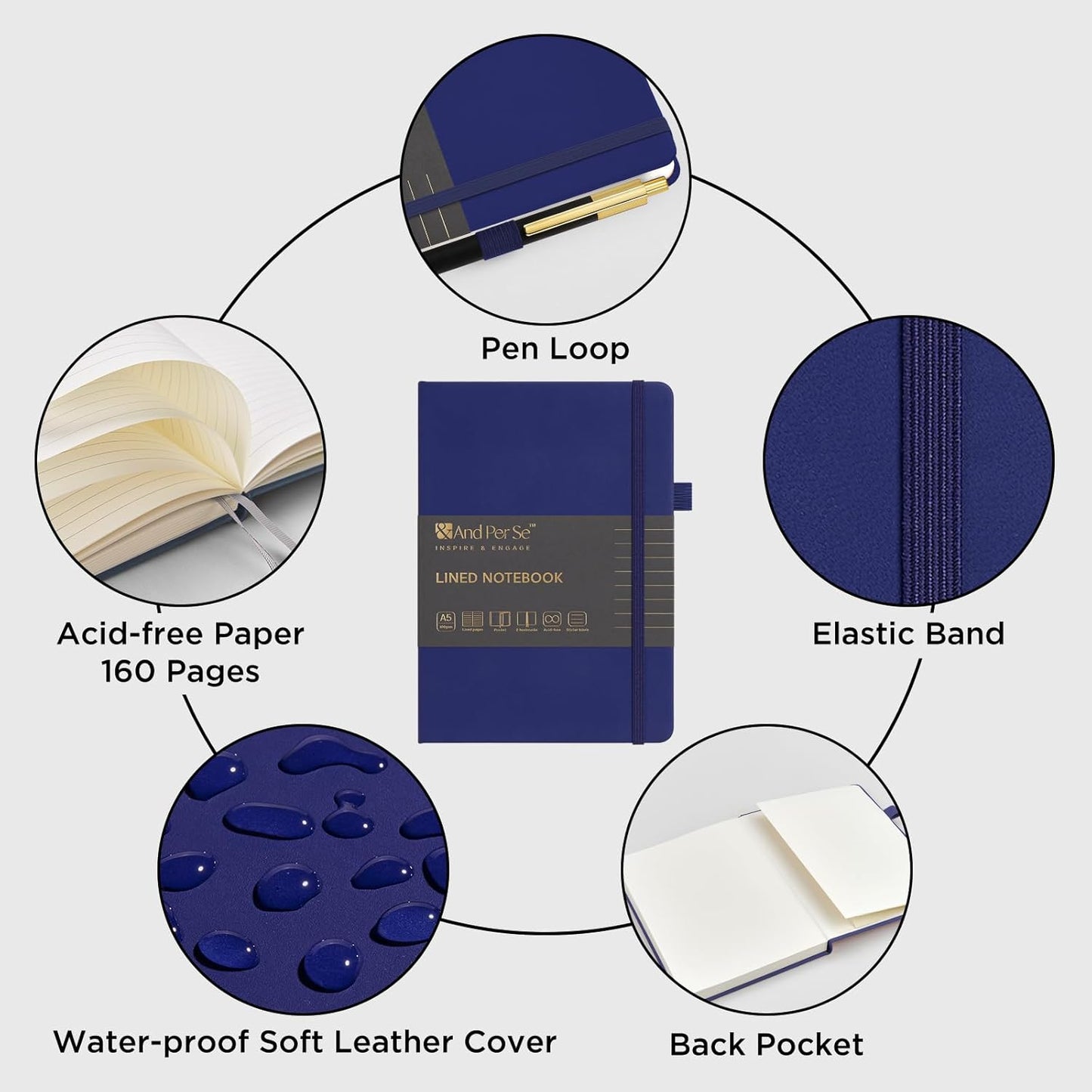 A5 Lined Leather Journal and Pen Set, Hardcover Notebook with Pen, 160 Pages 100gsm Thick Ruled Paper for for Women Men Work Business School or Home Writing, 5.7'' x 8'' (Royal Blue)