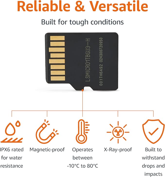 Amazon Basics 1TB microSDXC Card - Image 3