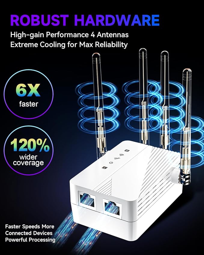 2026 WiFi Extender Signal Booster, Longest Range up to 15000 sq.ft - Image 4