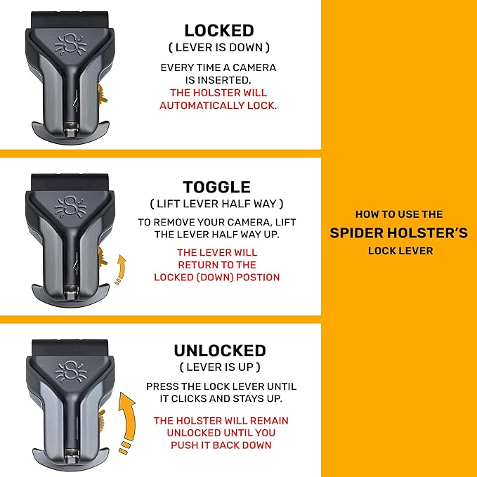 SPIDER HOLSTER – SpiderPro Mirrorless Dual Camera System v2 - Image 3