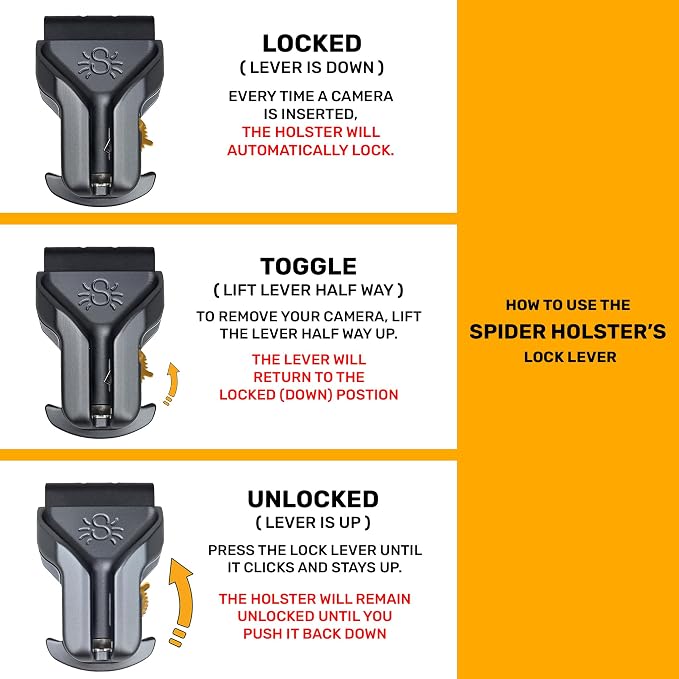 SPIDER HOLSTER – SpiderPro Single to Dual Upgrade Kit v2 - Image 3