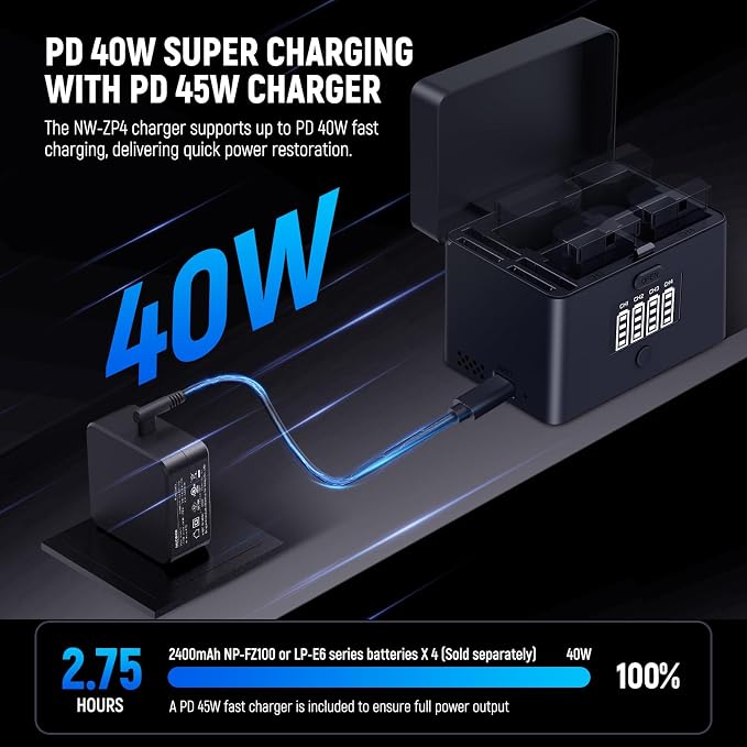NEEWER NW-ZP4 2in1 Four Channel USB Camera Battery Charger - Image 3