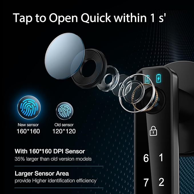 Fingerprint Door Lock- Smart Door knob, biometric Door Lock，with passcode - Image 2