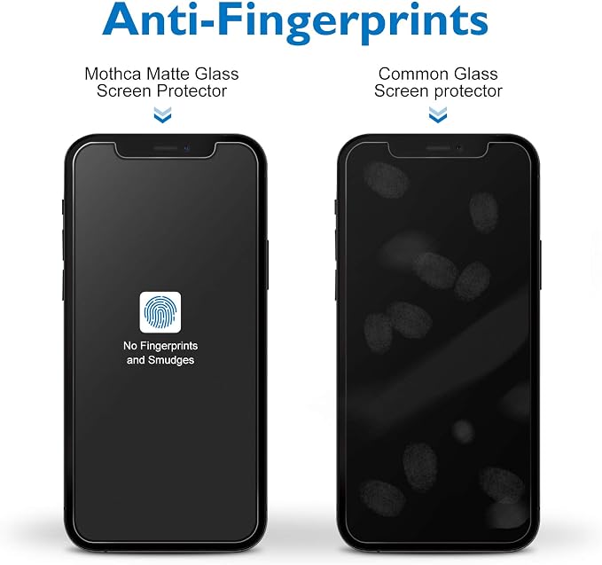 Mothca 2 Pack Matte Glass Screen Protector - Image 4