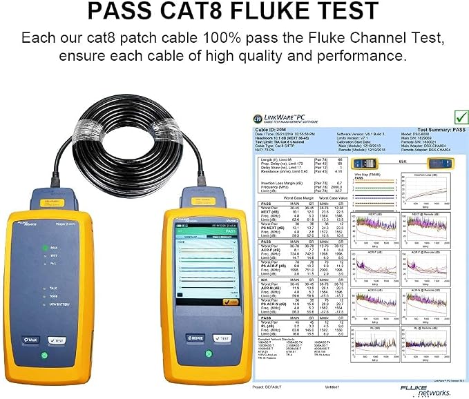 Yauhody CAT8 Ethernet Cable 65FT, High Speed 40Gbps 2000MHz SFTP Internet - Image 7