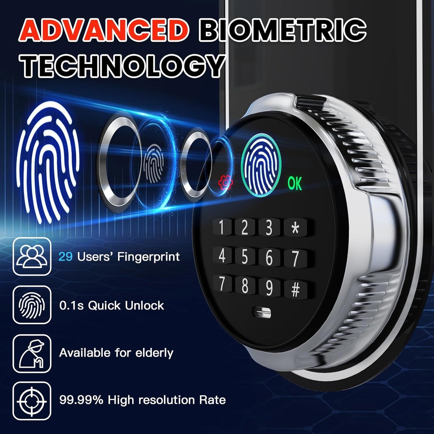 1.3 Cuft Fingerprint Safe Box, Biometric Home Safes with Fireproof Waterproof Bag, Combination Keypad, Anti-Theft Dual Alert, Mute Mode, Digital Security Money Safes For Cash Jewelry Office Document
