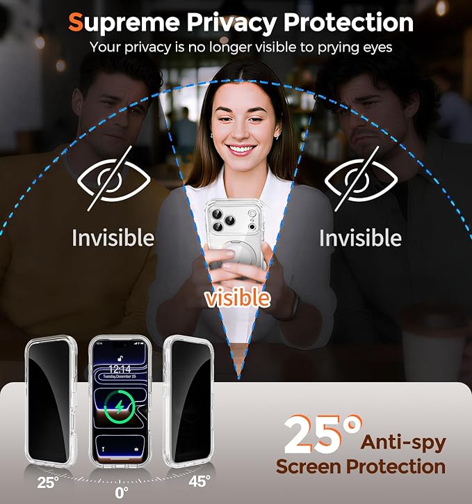 Privacy Case for iPhone 17 Pro - Image 4