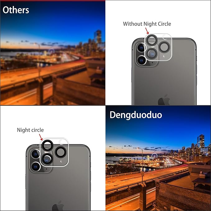 Dengduoduo 3 Pack Tempered Glass Camera Lens Protector - Image 4