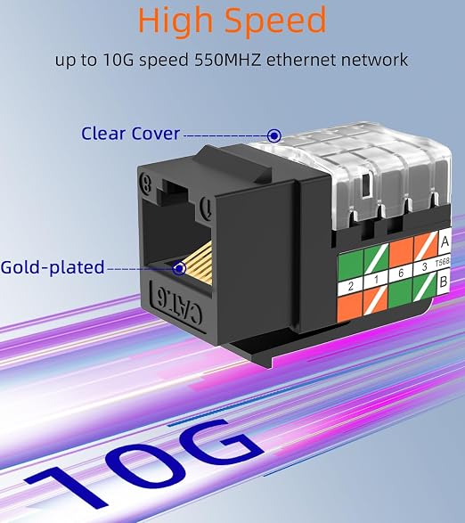 Rapink RJ45 Keystone Jack Cat6 10G Support, Cat6 Keystone Jacks UTP 50 Pack - Image 3