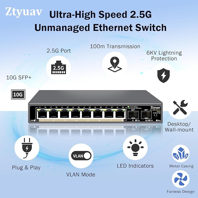 10 Port Unmanaged 2.5G Ethernet Switch - Image 3