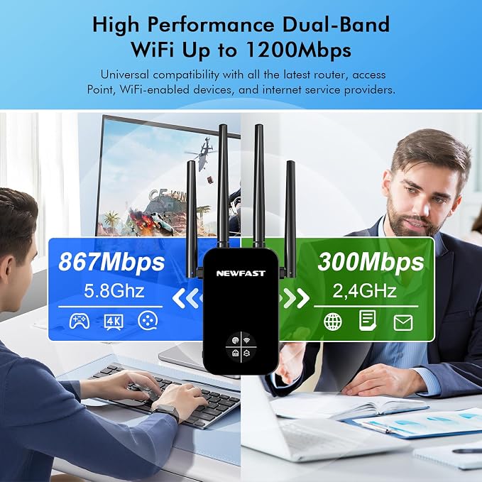 NEWFAST AC1200 WiFi Extender NF-RE523, 2026 WiFi Repeater, 1200Mbps Internet - Image 2