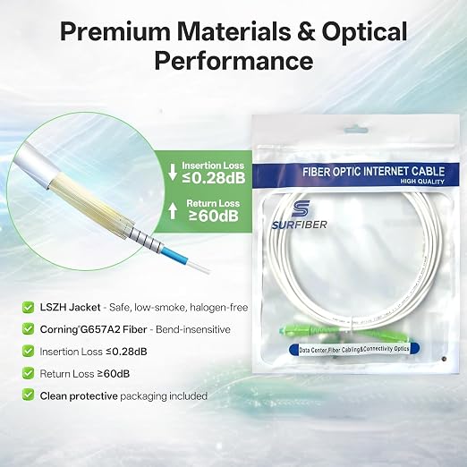Armored SC/APC to SC/APC Fiber Optic Internet Cable 3.0mm G657A2, Pet-Proof - Image 6
