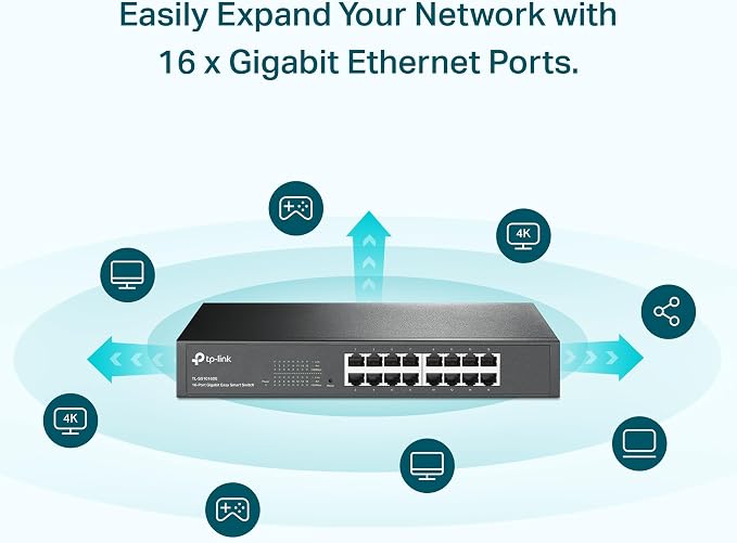 TP-Link 16 Port Gigabit Switch Easy Smart Managed Plug & Play Desktop/Rackmount - Image 2