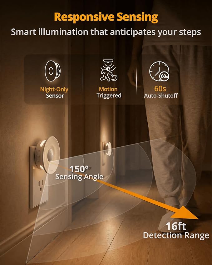 Lyridz Plug-in Backlit Motion Sensor Night Light - Image 2
