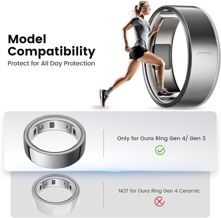 3 Pack Ring Cover Compatible - Image 2
