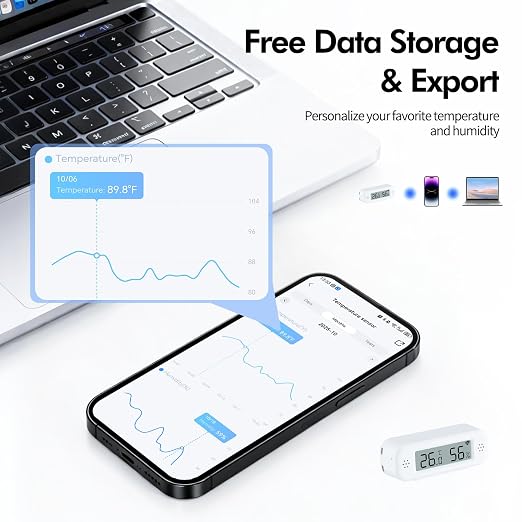 eMylo WiFi Thermometer Hygrometer Sensor, Smart Wireless Indoor Temperature - Image 8