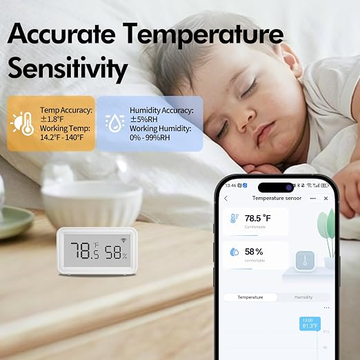 eMylo Smart WiFi Thermometer Hygrometer 2 Pack, Indoor Wireless Temperature - Image 2