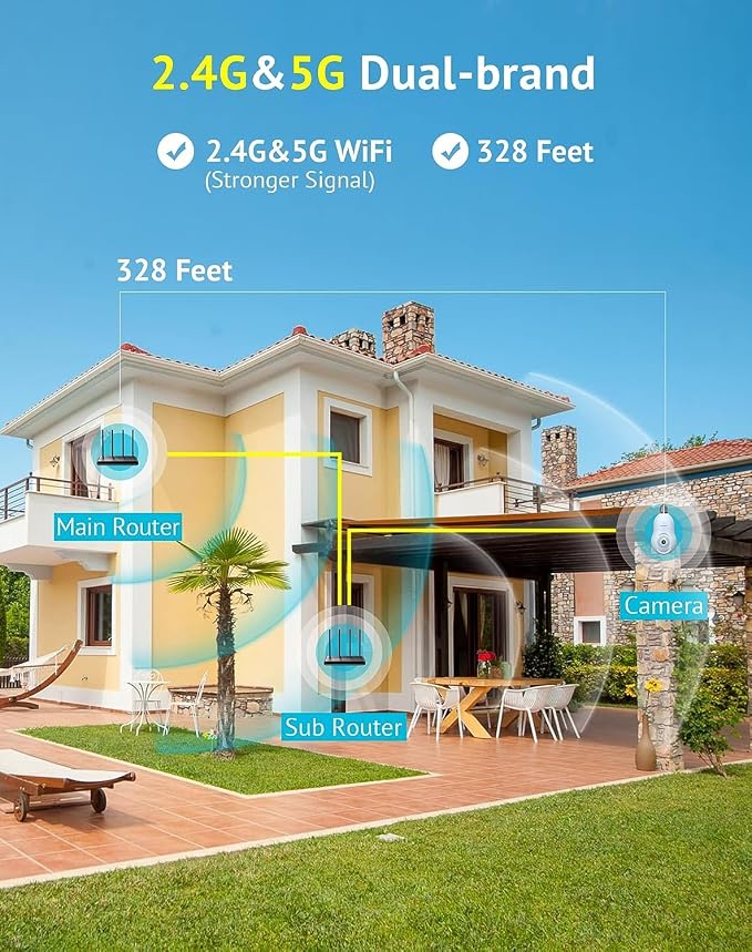WESECUU Light Bulb Security Camera -5G& 2.4GHz WiFi 2K Security Cameras - Image 2