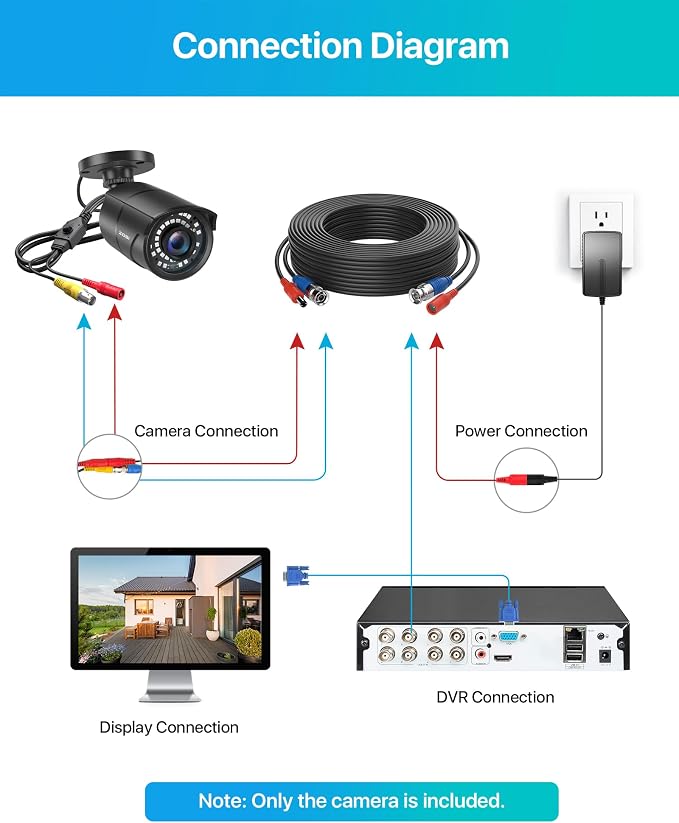 ZOSI 1080P HD 1920TVL Hybrid 4-in-1 TVI/CVI/AHD/960H CVBS CCTV Surveillance - Image 4