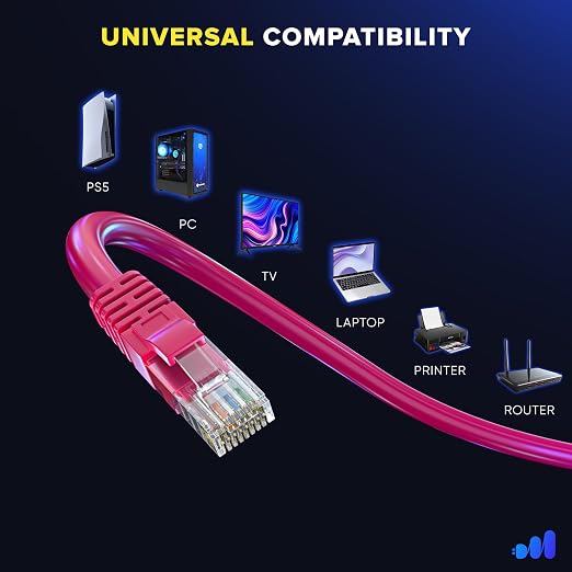 Maximm Cat 6 Ethernet Cable - Image 6