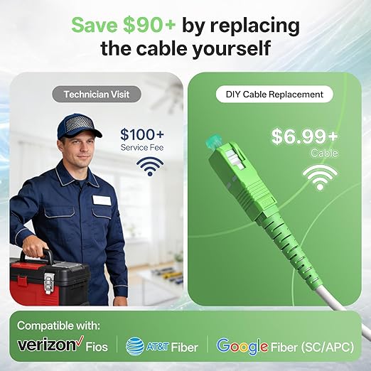 Armored SC/APC to SC/APC Fiber Optic Internet Cable 3.0mm G657A2, Pet-Proof - Image 3