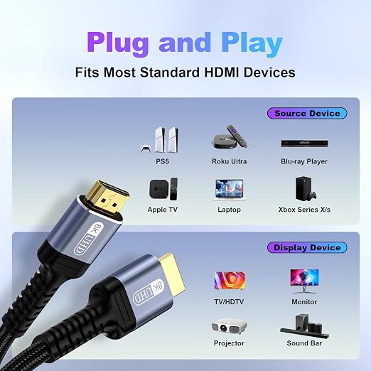 8K HDMI 2.1 Cable 6ft 48Gbps Ultra High Speed Braided Nylon HDMI Cord-8K@60Hz - Image 7