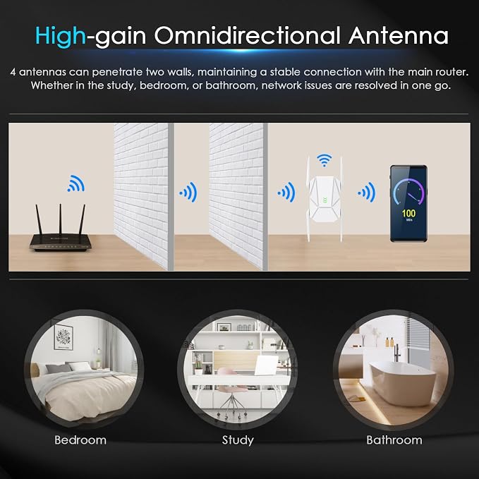 WiFi Extender, 2026 1800Mbps WiFi 6 Extender Signal Booster - Image 3