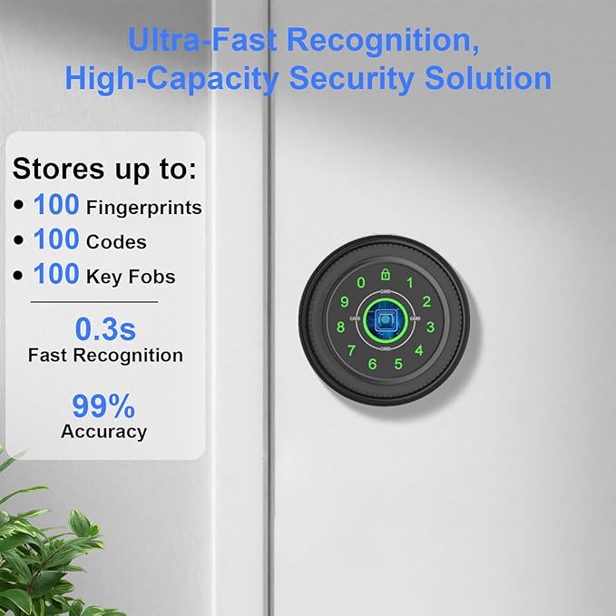 BIWIBON 5-in-1 Smart Door Knob, Fingerprint Door Knob - Image 4
