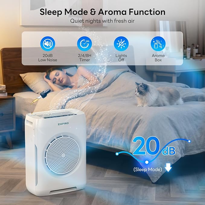 ZAFRO Air Purifiers for Home Large Room up to 3000 Ft², H13 HEPA Fliters - Image 5