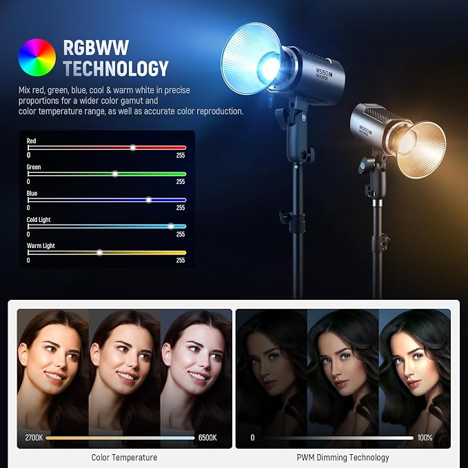 NEEWER MS150C RGBWW LED Video Light - Image 5