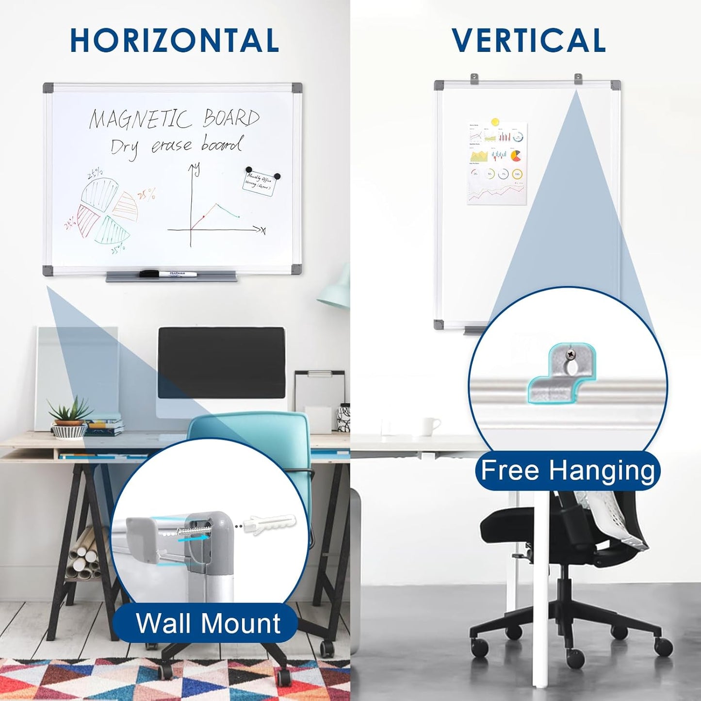 SWANCROWN Large Magnetic Dry Erase Whiteboard 40" x 30 ", Aluminum Frame with Silver, Wall Mounted or Hanging White Board, Home Office Classroom Board