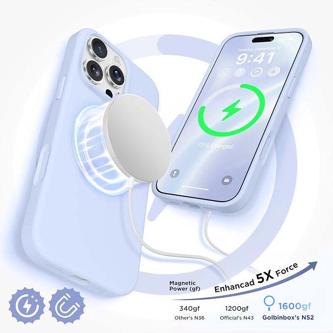 GolbinBox Magnetic for iPhone 16 Pro Max Case, Compatible - Image 3