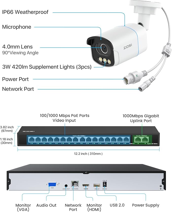 ZOSI 32CH 4K PoE Security Camera System, 24 x 8MP Full Color Night Vision - Image 8
