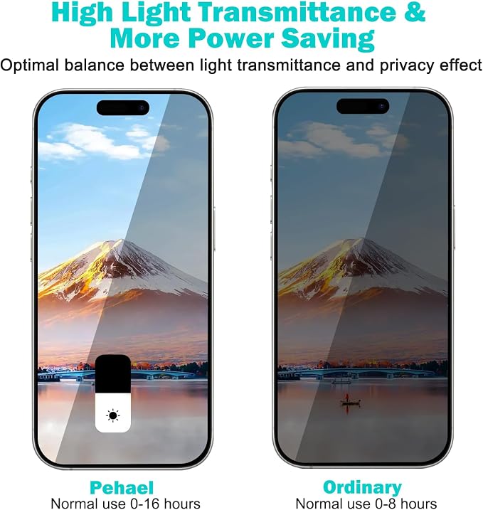 PEHAEL 3+3 Pack for iPhone 16 Pro Privacy Screen Protector - Image 3