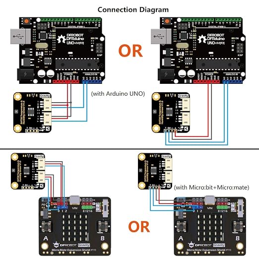 Gravity: Analog SHT30 Temperature and Humidity Sensor - Image 6
