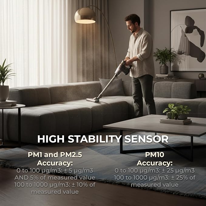 Air Quality Monitor Indoor 7.5" Display + Alerts, CO2 Monitor PM2.5 PM1.0 PM10 - Image 3
