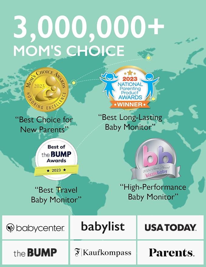 Momcozy Video Baby Monitor, 1080P 5" HD Baby Monitor - Image 2