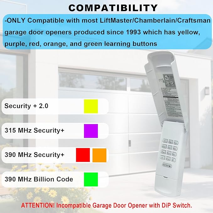 Garage Door Opener Keypad Compatible - Image 2
