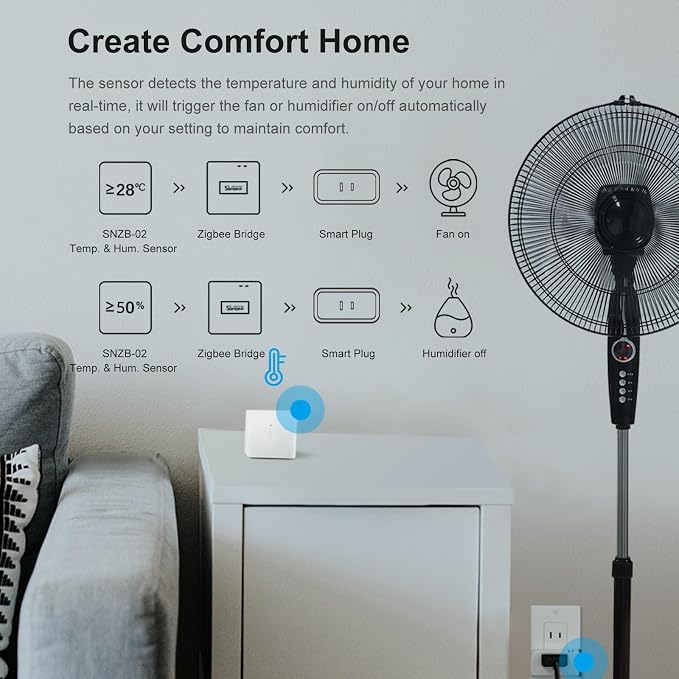 SONOFF Zigbee Bridge Pro Hub, ZigBee 3.0 Smart Gateway, APP Control and - Image 7